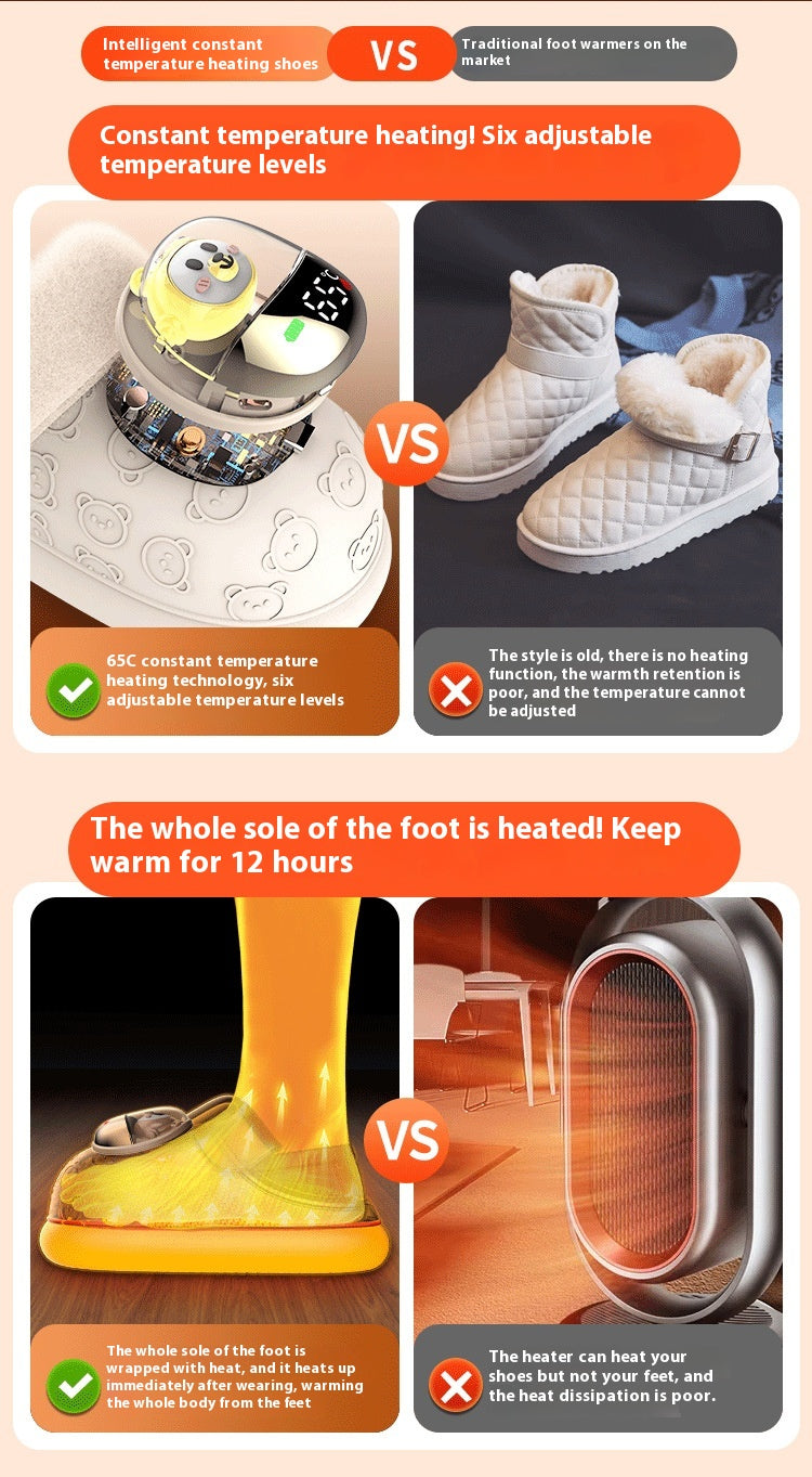 SOVAANA™ Smart Heated Slippers — 🎄 Christmas Mega Sale • Rechargeable Winter Warmth 🔥