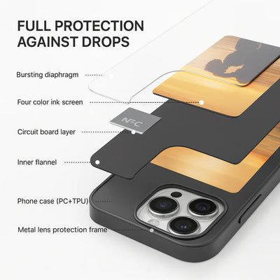 CoupleCase™ MagSafe – The Smart, Image-Changing Phone Case (Christmas Limited Sale 🎁)