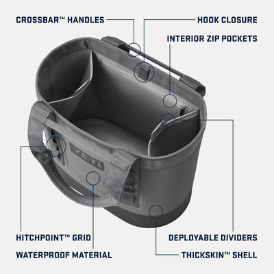 Yeti® Camino Carryall Tote Bag – Your Go-To Adventure Tote ( Now on Limited Time Sale!)