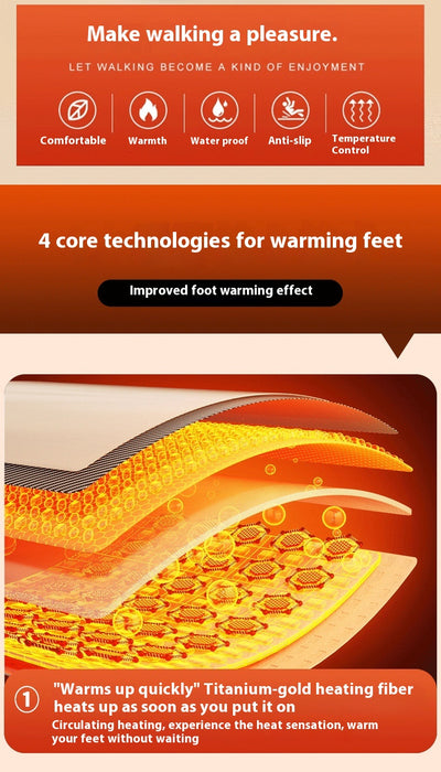 SOVAANA™ Smart Heated Slippers — 🎄 Christmas Mega Sale • Rechargeable Winter Warmth 🔥